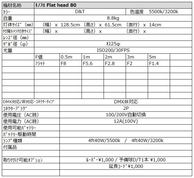 キノフロ Flat head 80｜レンタル機材｜Media Garden｜撮影スタジオ